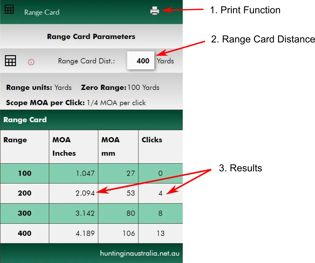 MOA Calculator with Range Card Guide #3