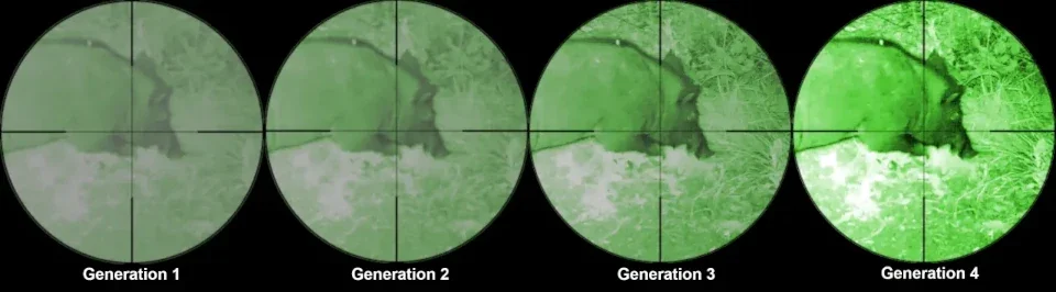 Night Vision by generation