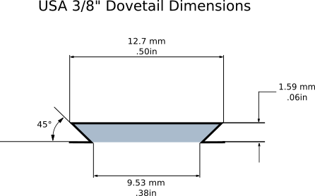 USA_3-8_Dovetail_Dimensions USA_3-8_Dovetail_Dimensions